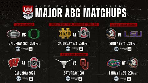 espn college football gameday week 9|espn college football schedule today.